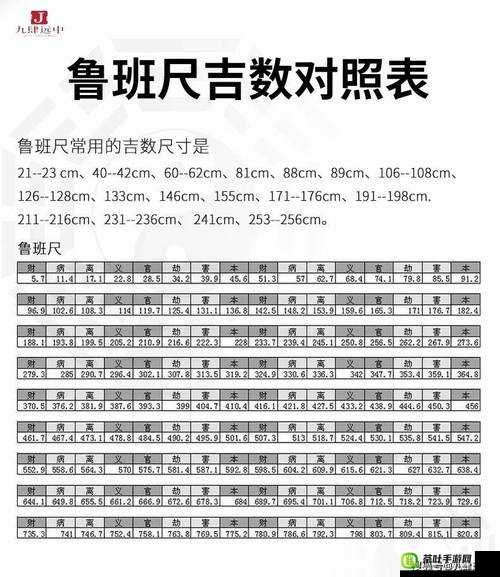 17c15cm 尺寸的物品在实际应用中的具体作用与影响