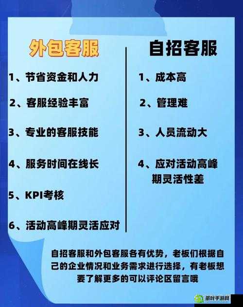 销售上门推荐保险套 2：提供专业且贴心的服务