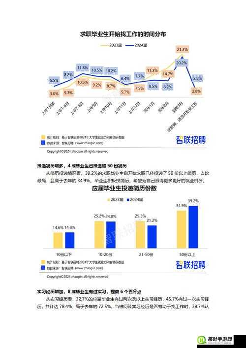 日韩三线市场的发展潜力与未来趋势深度分析报告